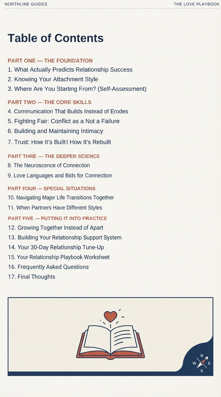 The Love Playbook